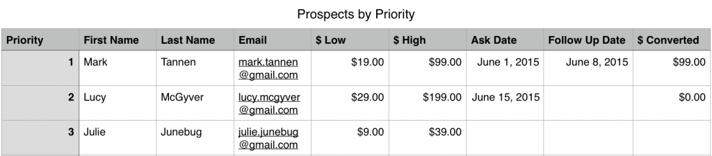 Track your prospects in a spreadsheet