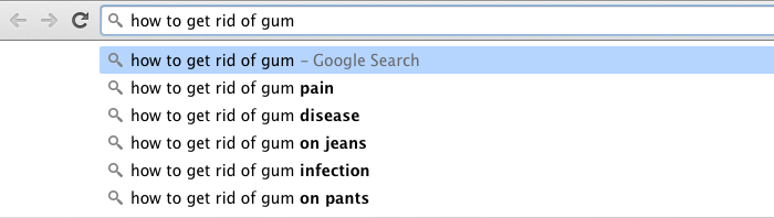 What are people searching for in Google?